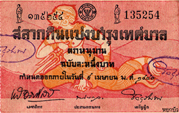 หวย ล็อตเตอรี่