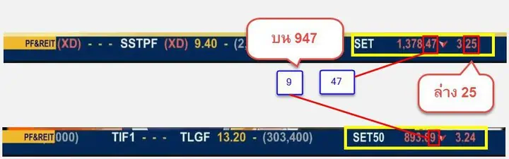 หวย หวยหุ้น